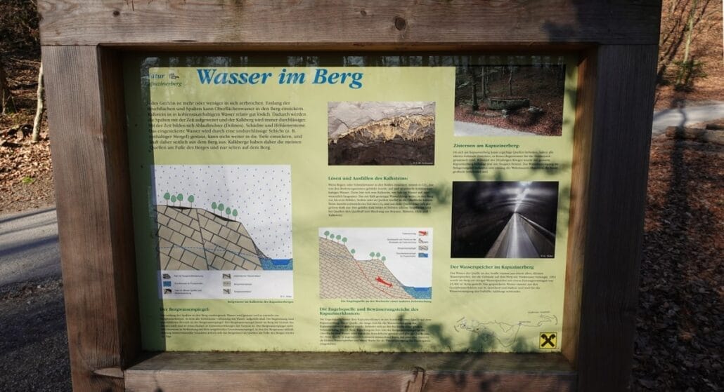 Kapuzinerberg Wasserquellen